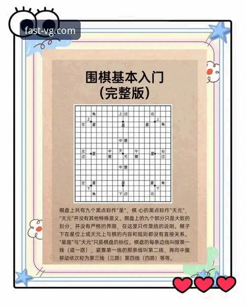 VG棋牌竞技功能详解 VG棋牌平台竞技功能操作教程:从入门到精通